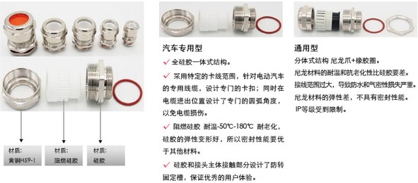 金属接头的产品优势